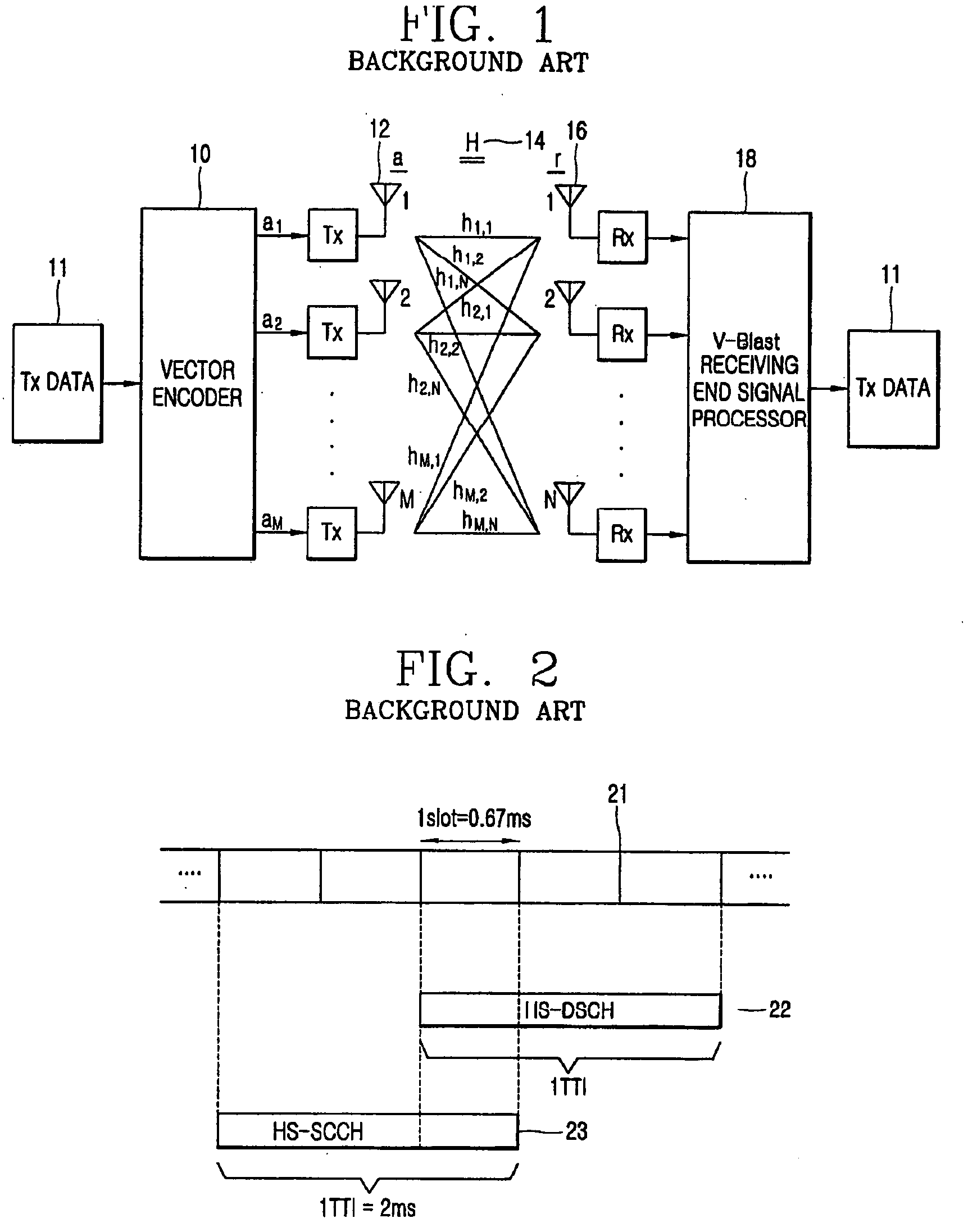 Transmission method for downlink control signal in MIMO system