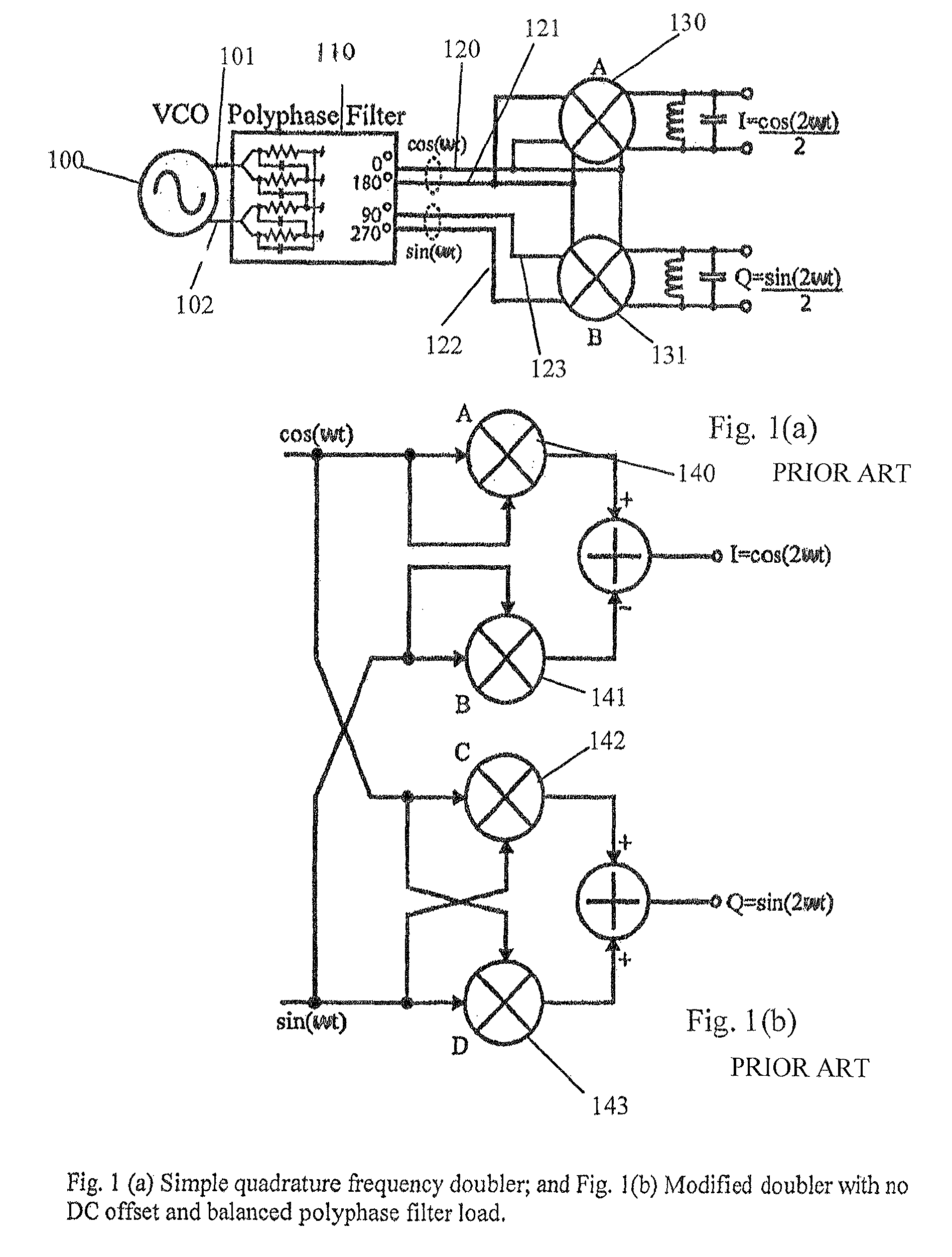 Quadrature frequency doubler with adjustable phase offset