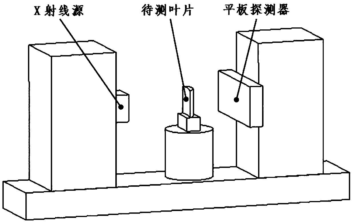 A digital ray zone detection method for large gas turbine blades