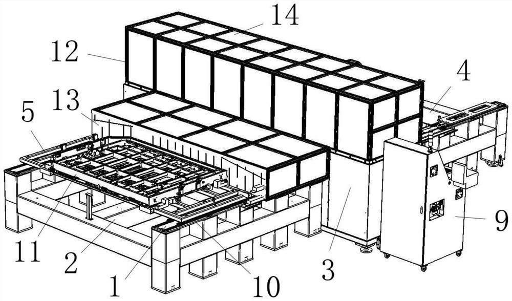 New energy battery box detection equipment and detection method