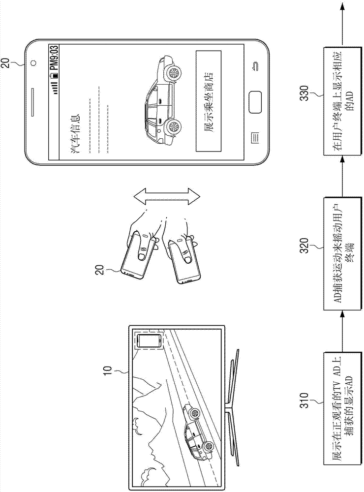 Music information searching method and apparatus thereof