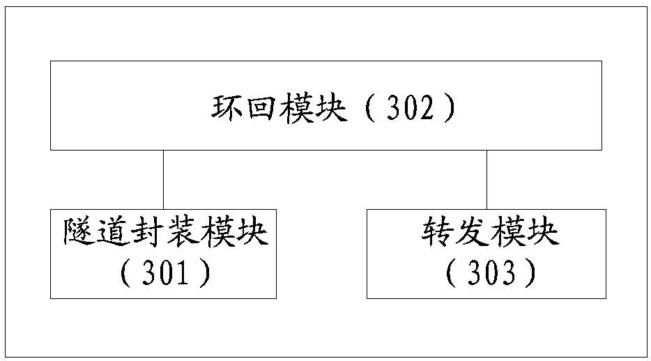 Method and device for transmitting data based on tunnel