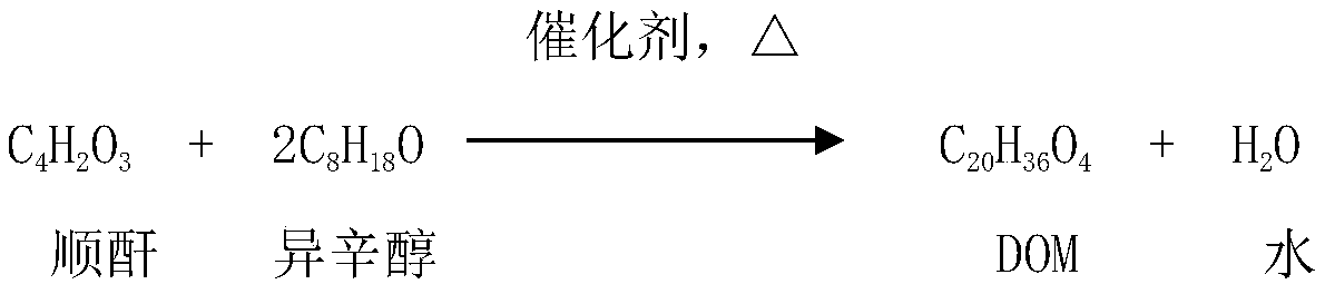 Anhydrous dioctyl sodium sulfosuccinate and preparation method thereof