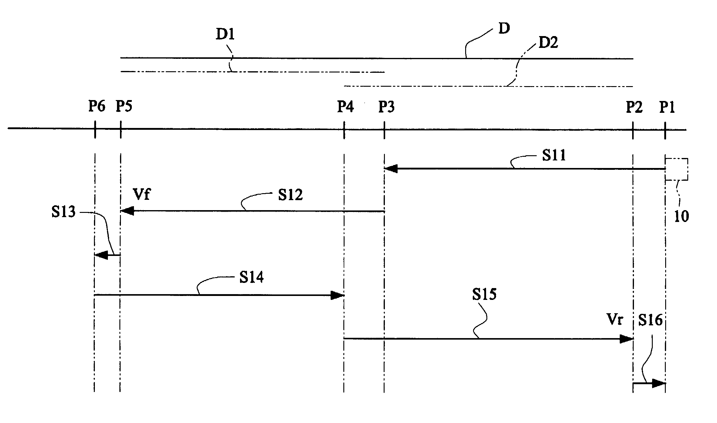 Multi-stage scanning method for increasing scanning speed and enhancing image quality