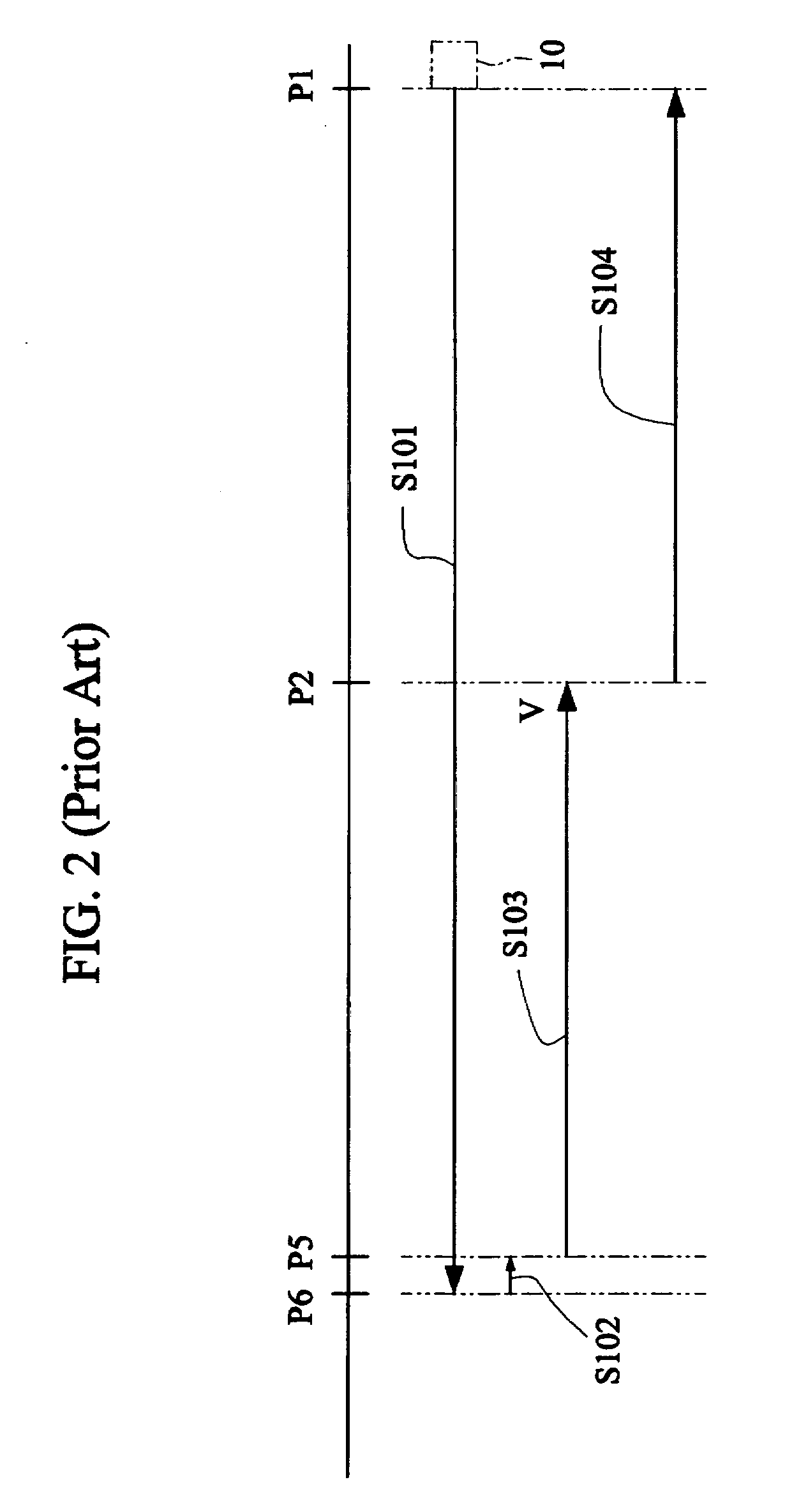 Multi-stage scanning method for increasing scanning speed and enhancing image quality