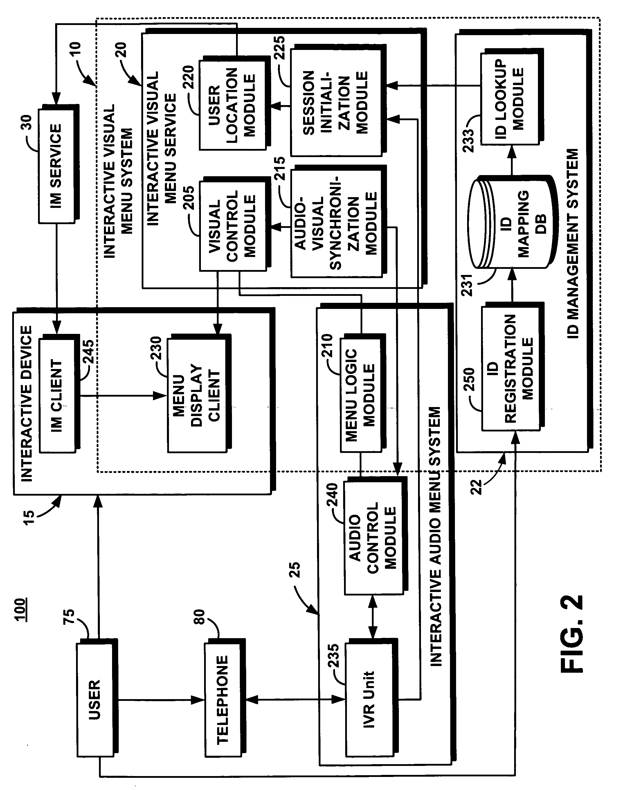 System and method for seamlessly integrating an interactive visual menu with an voice menu provided in an interactive voice response system
