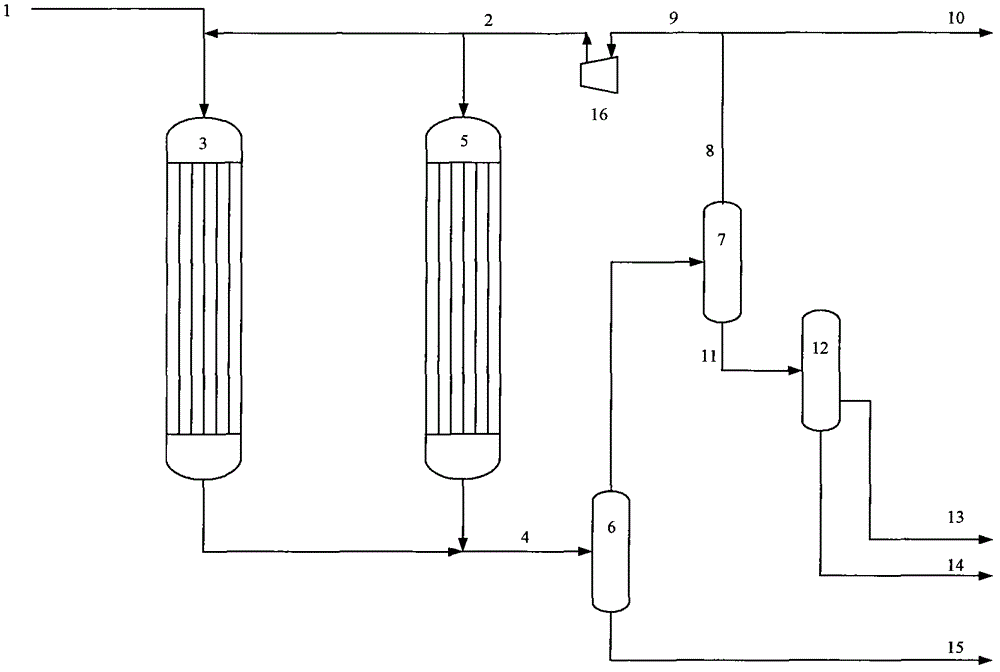 Method for synthesizing liquid hydrocarbons