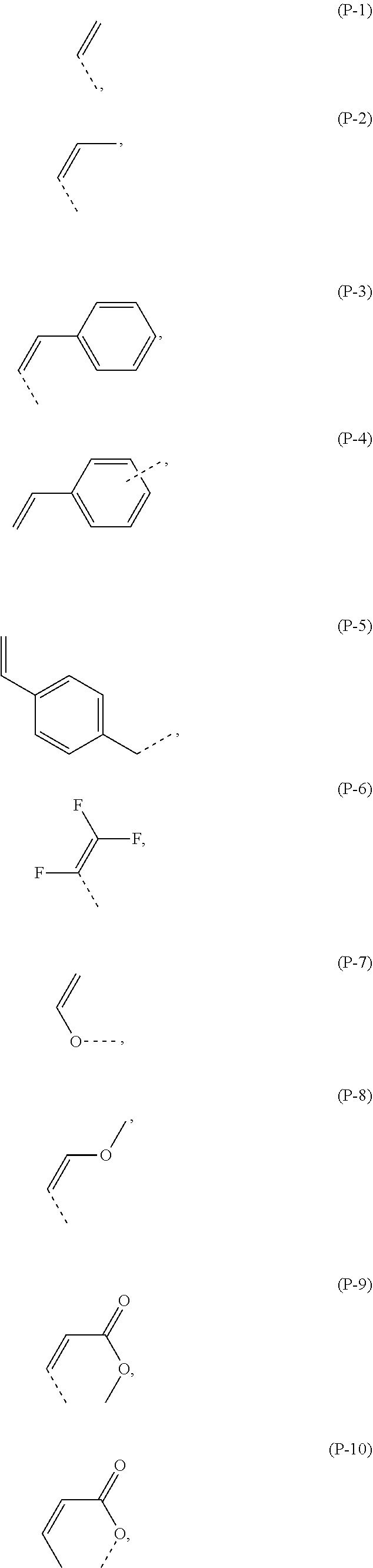 Quantum dot light emitting devices