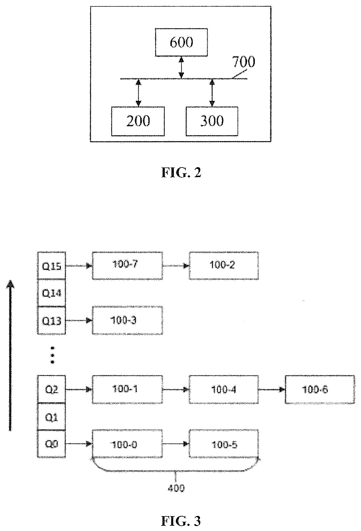 SCALABLE In-MEMORY OBJECT STORAGE SYSTEM USING HYBRID MEMORY DEVICES