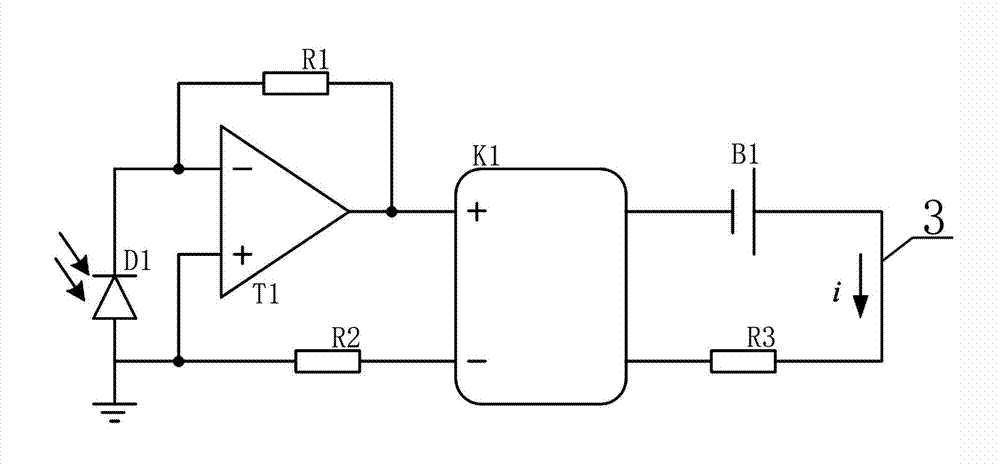 Synchronous triggering system in distributed type measurement