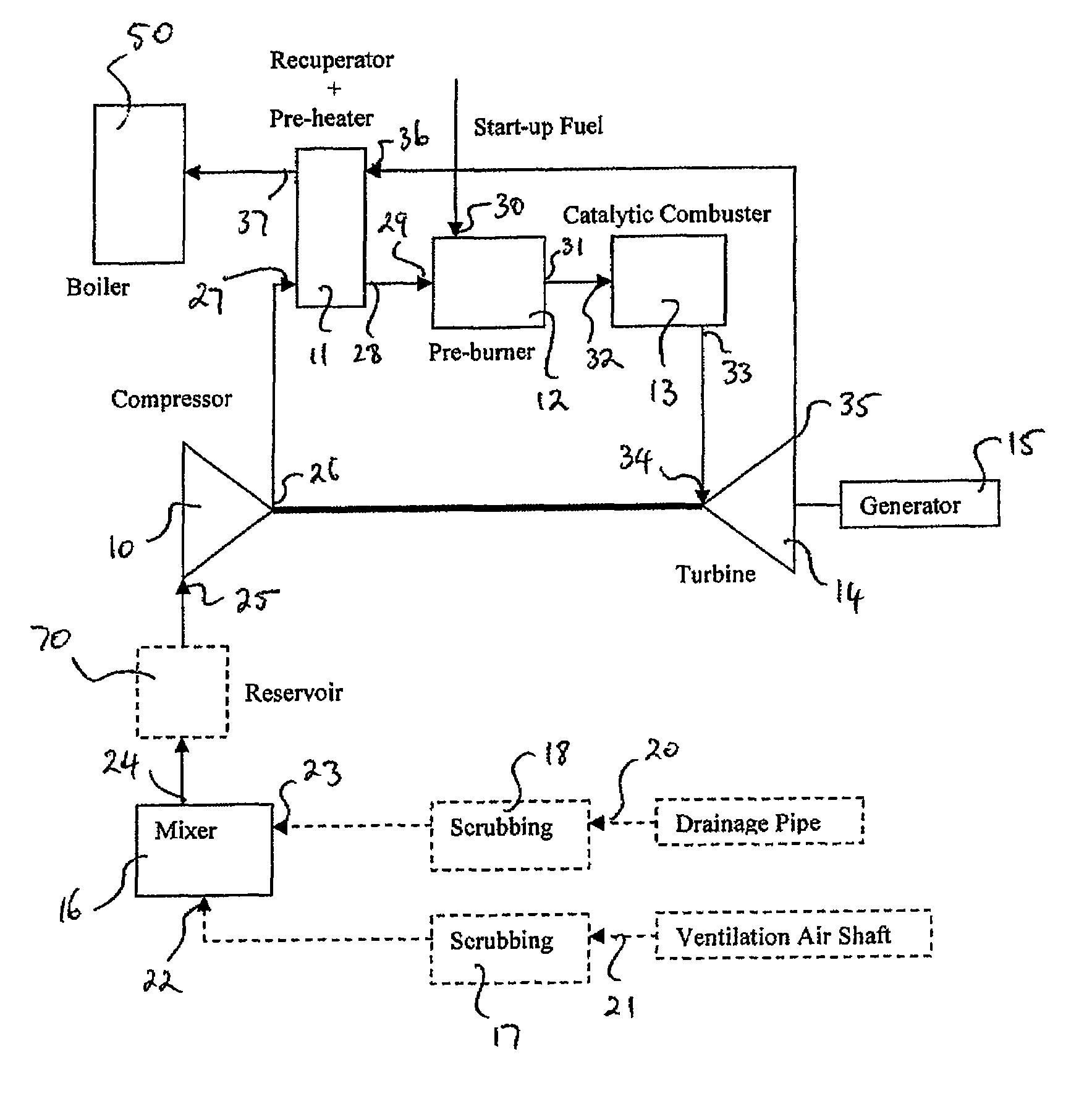 System for catalytic combustion