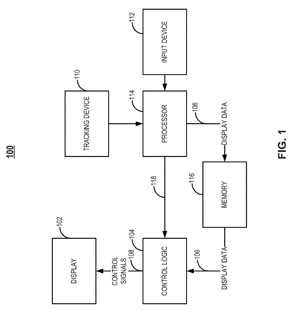 Zone-based display data processing and transmission
