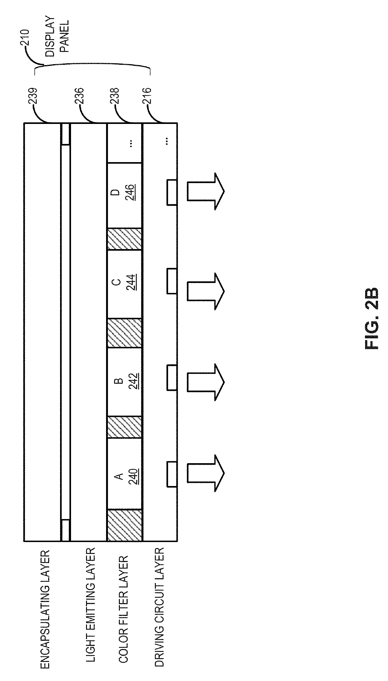 Zone-based display data processing and transmission