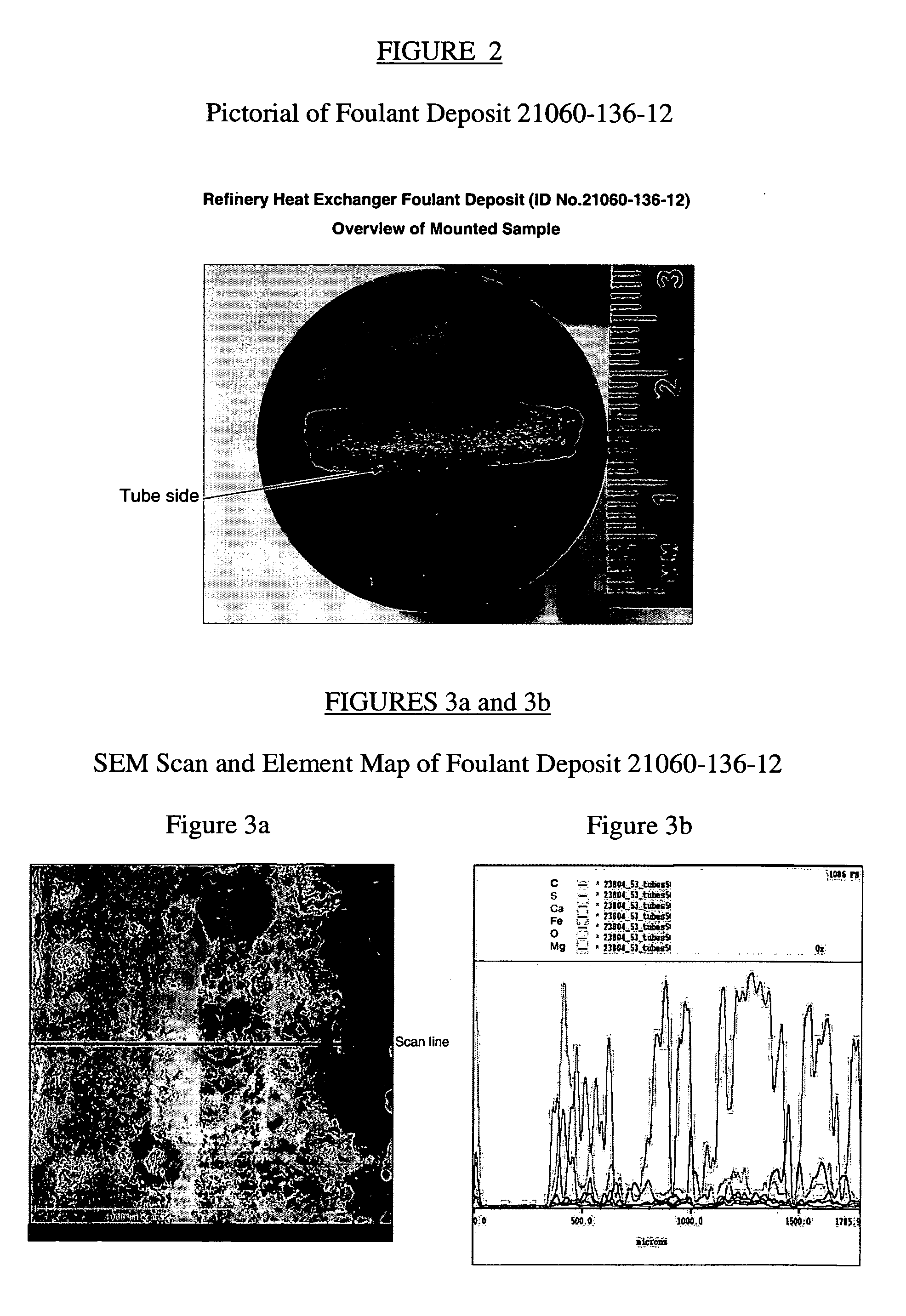 Method for refinery foulant deposit characterization