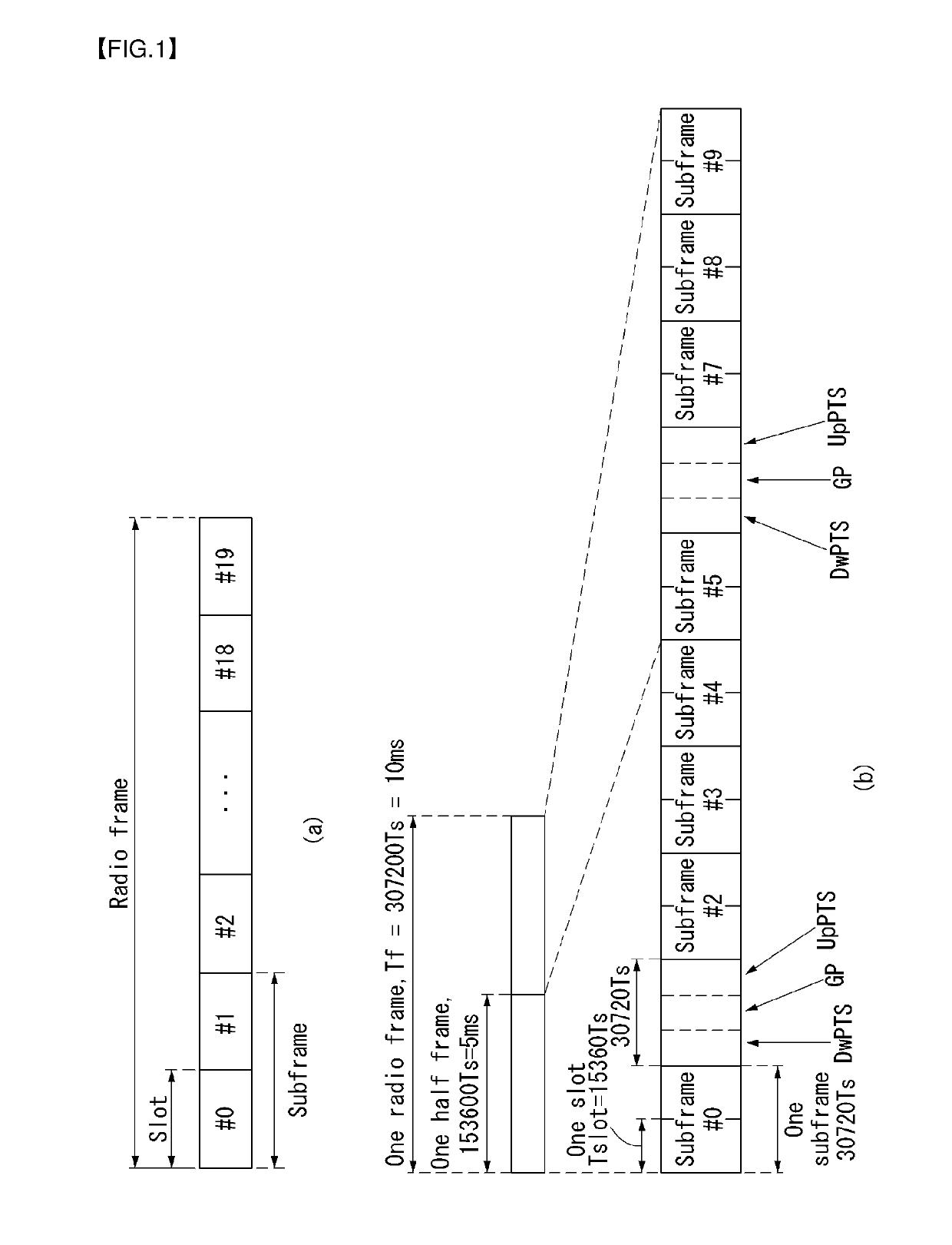 Method for transmitting and receiving data in wireless communication system, and apparatus therefor
