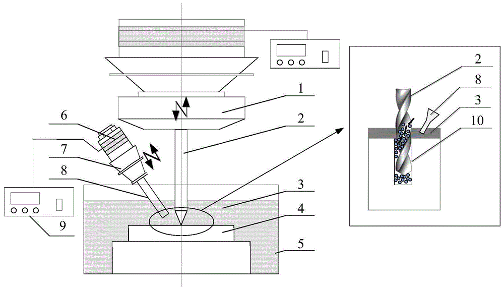 Micro hole drilling method based on combination of cutting fluid ultrasonic cavitation and tool vibration