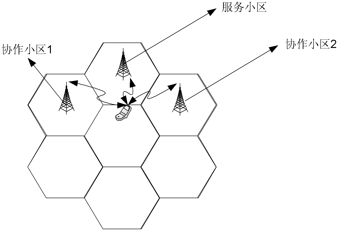 Downlink dispatching method and device
