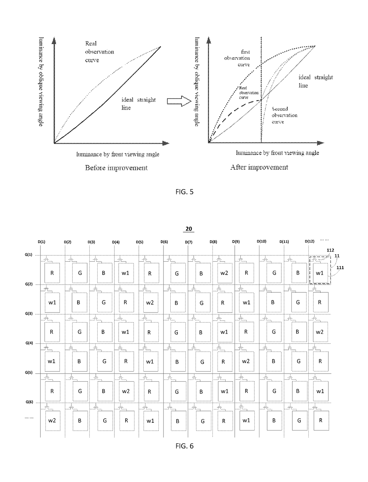 Rgbw liquid crystal panel