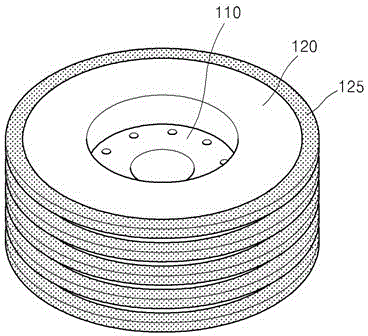 Multi grinding wheel for OLED substrate and method for grinding OLED substrate using the multi grinding wheel