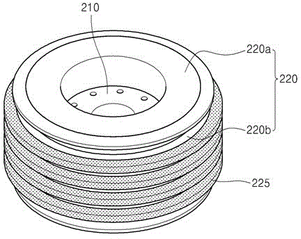 Multi grinding wheel for OLED substrate and method for grinding OLED substrate using the multi grinding wheel