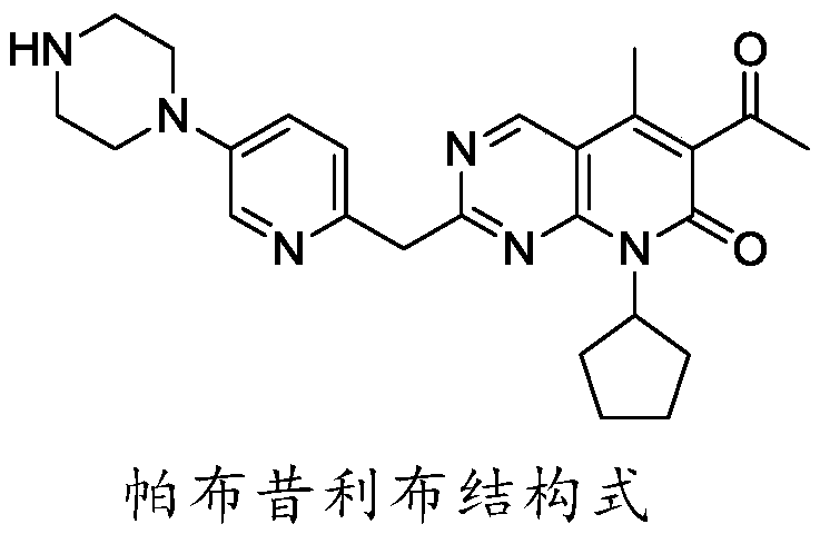 Preparation method of palbociclib parent nucleus structure compound