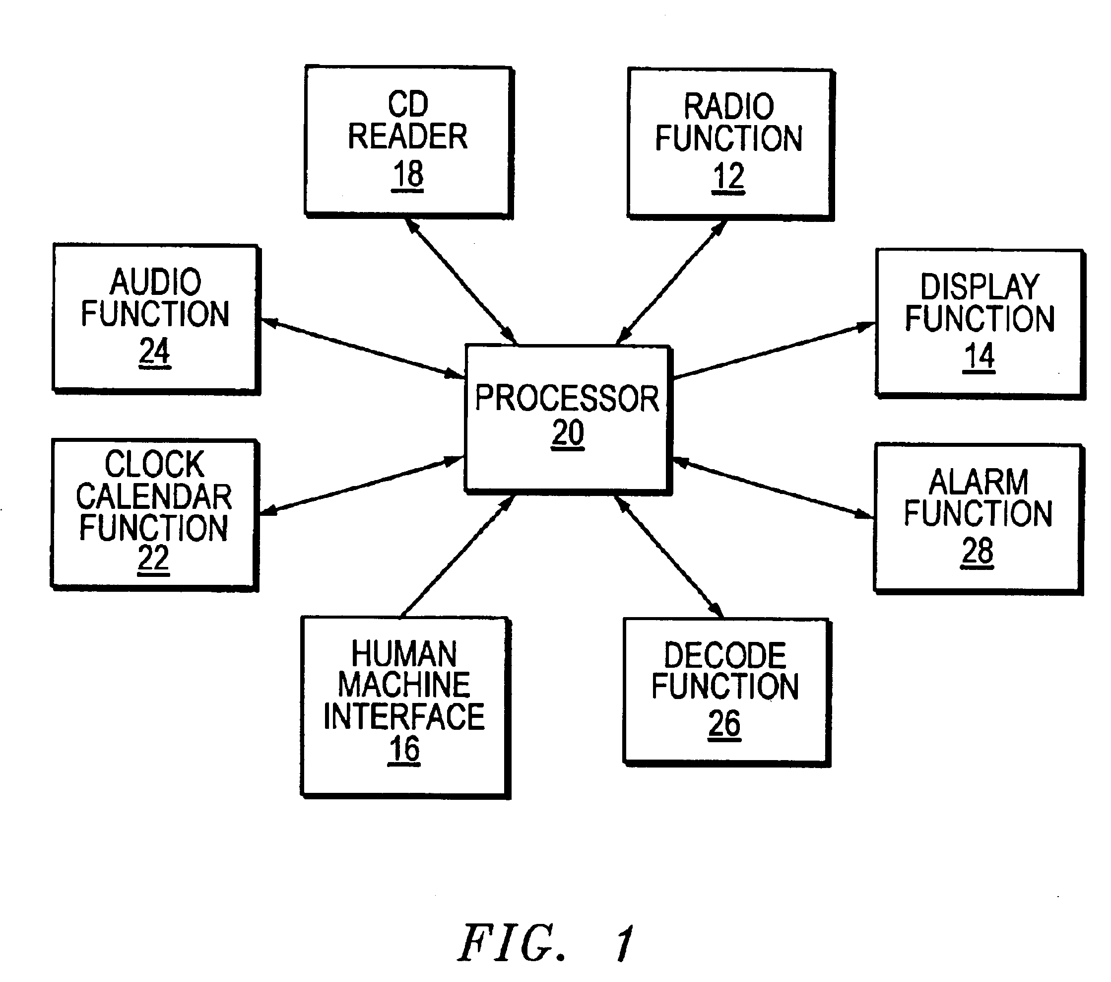 System and method for delivery of audio content correlated to the calendar date and/or time of day