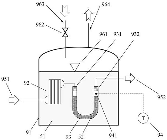 A kind of catalytic performance test device and test method of ortho-parahydrogen reaction catalyst