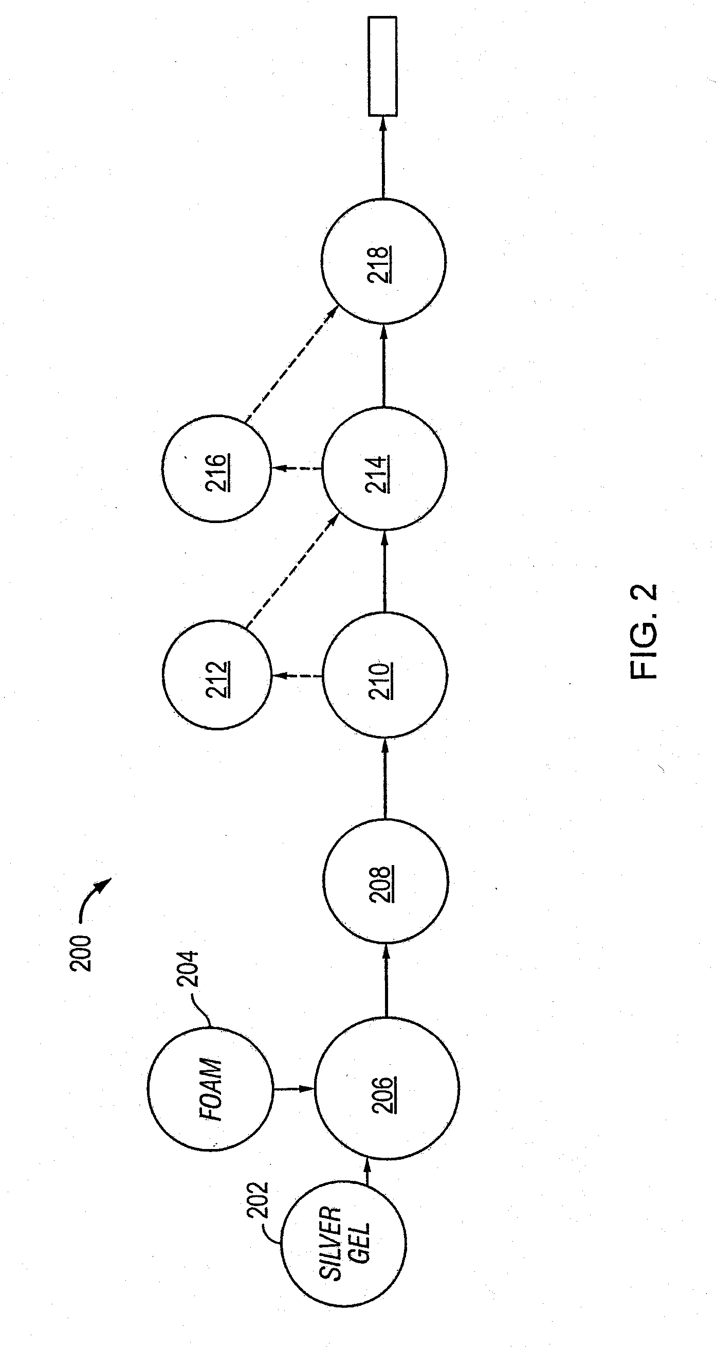 System and method for use of agent in combination with subatmospheric pressure tissue treatment