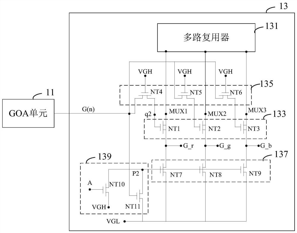 goa circuit and its display panel, display device