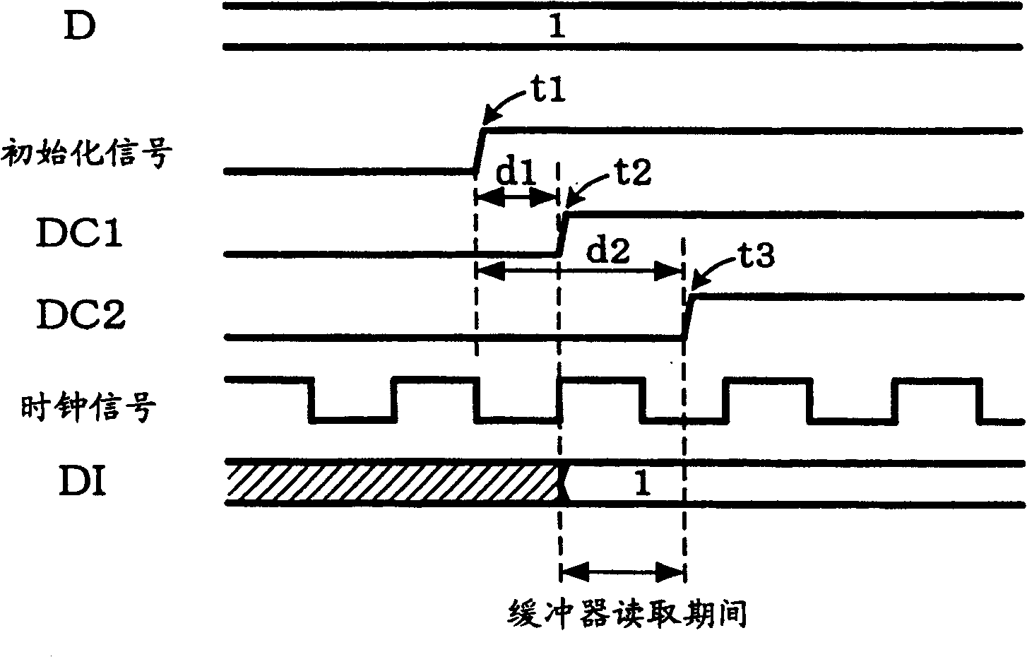 Display driver and electro-optical device