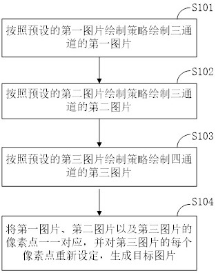 Image-text matting method and device in image