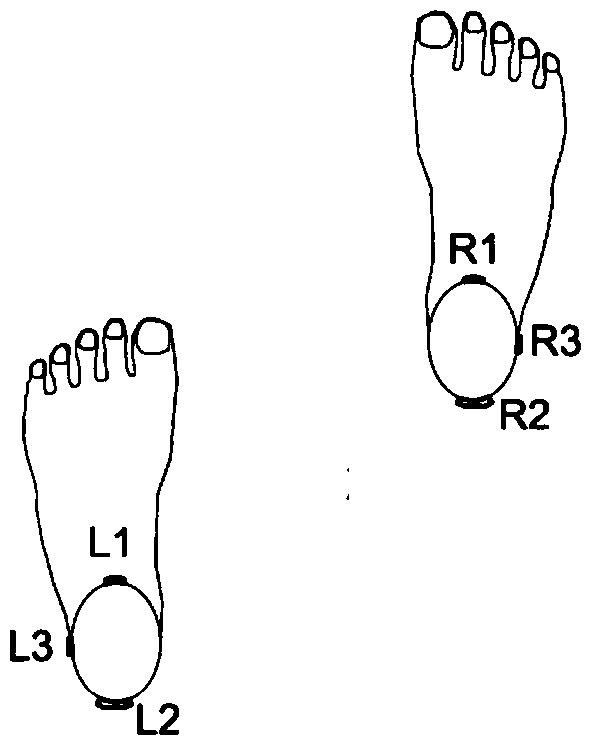 Human body imbalance detection device and method, fall prevention device and method