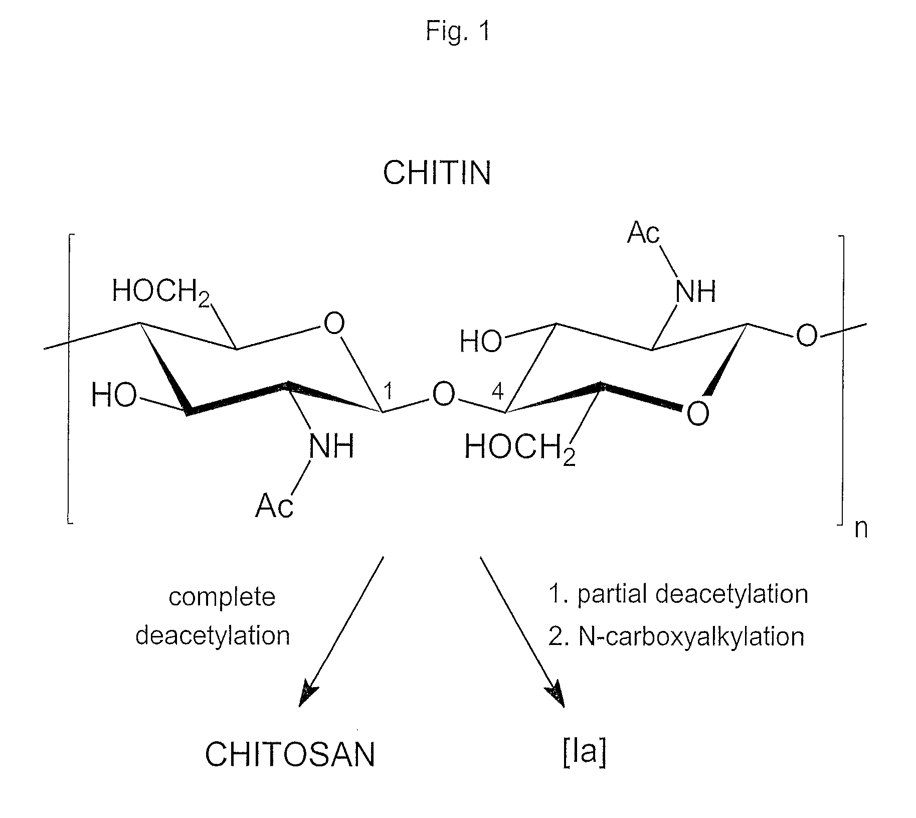 Compounds and method for coating surfaces in a hemocompatible manner