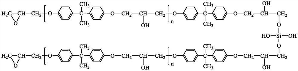 Silicon-containing low-chlorine epoxy resin and preparation method thereof