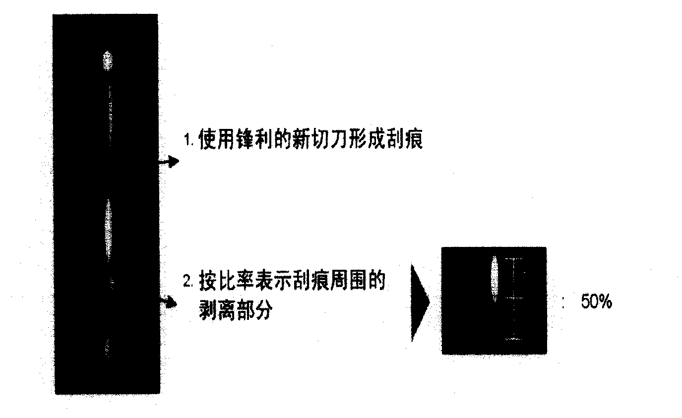 Adhesive composition and optical film using the same