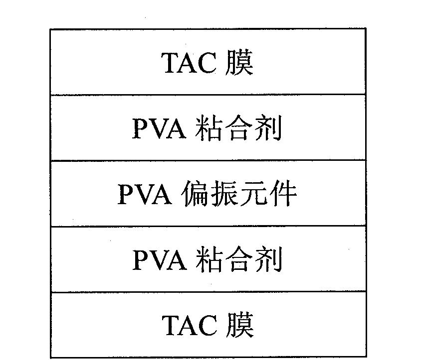 Adhesive composition and optical film using the same