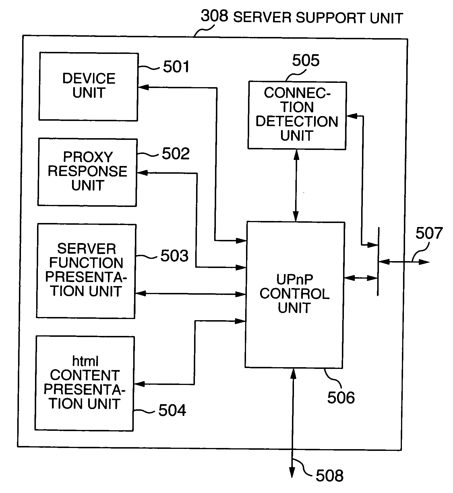 Information processing apparatus, network system and network system control method