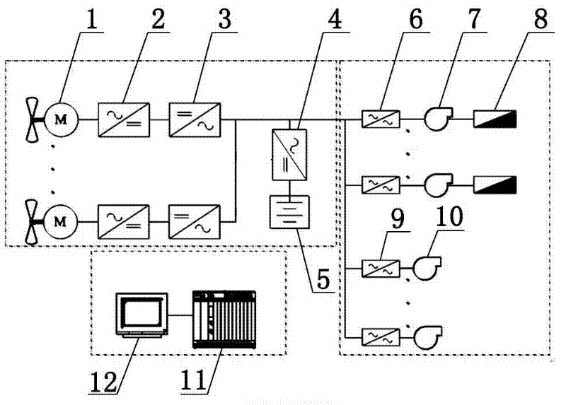 Apparatus and method of independent wind power driven seawater desalination