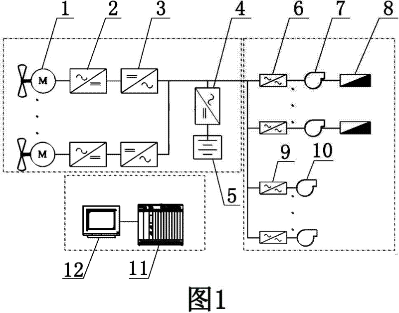 Apparatus and method of independent wind power driven seawater desalination