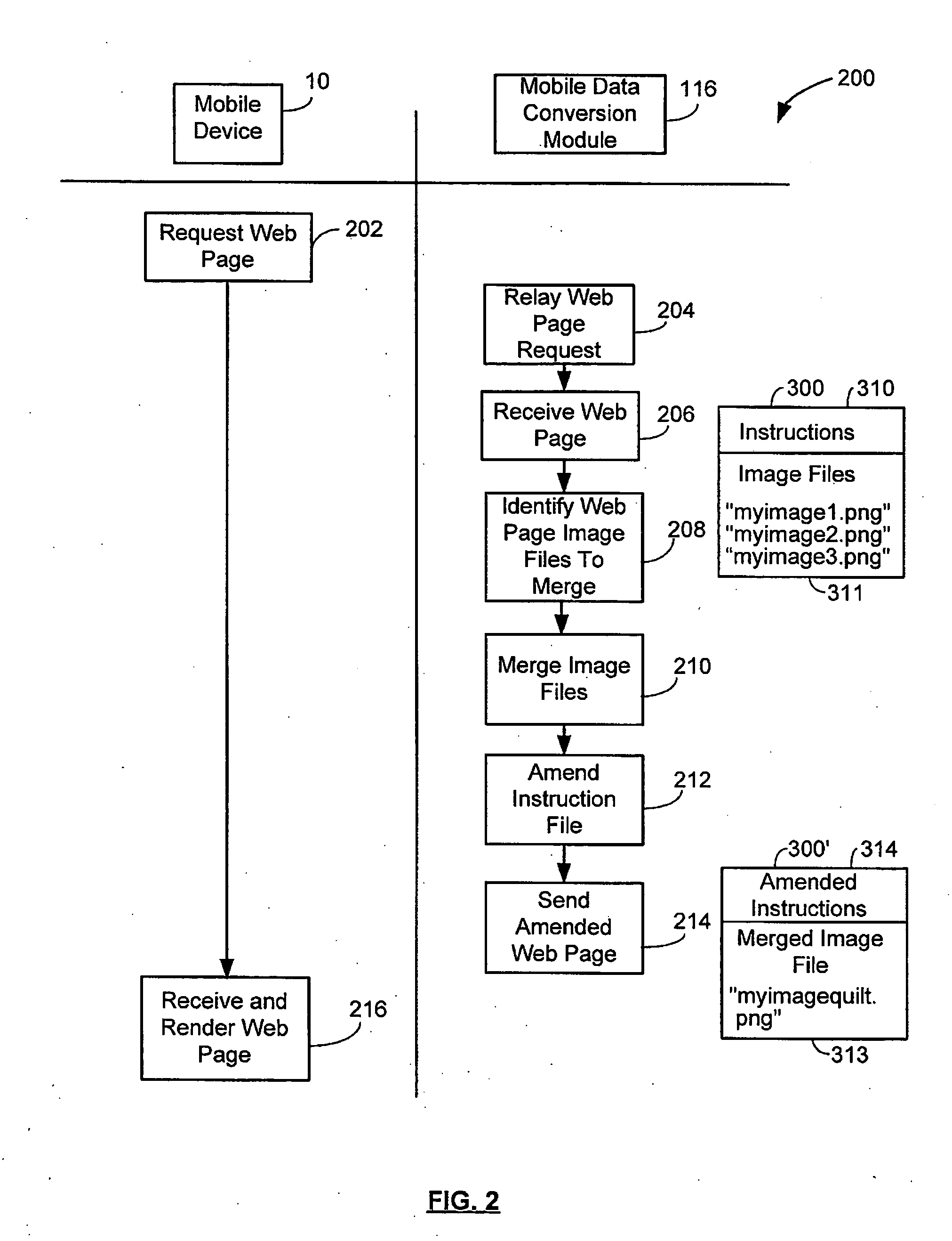 Image stitching for mobile electronic devices