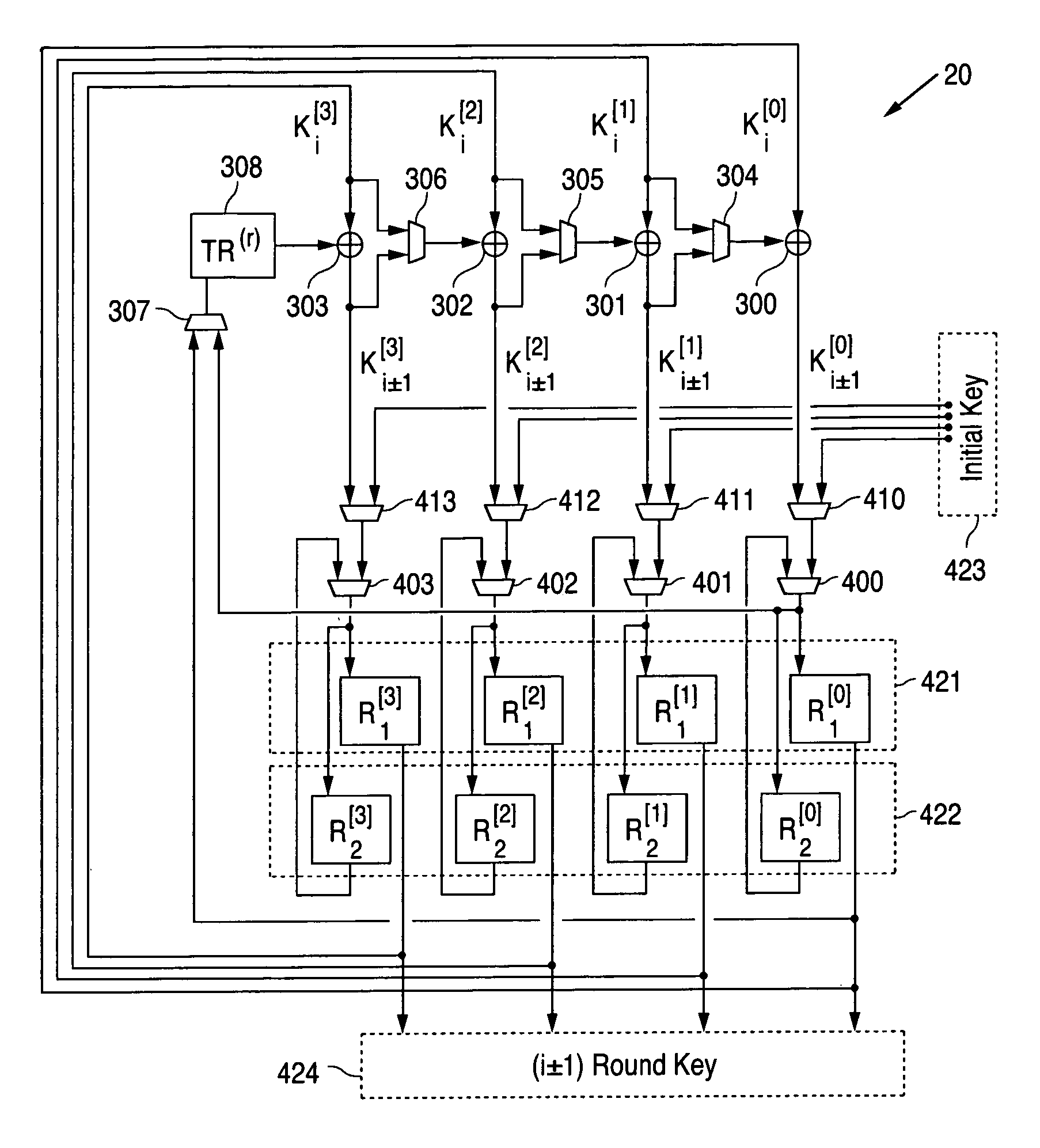 Apparatus and method for key scheduling