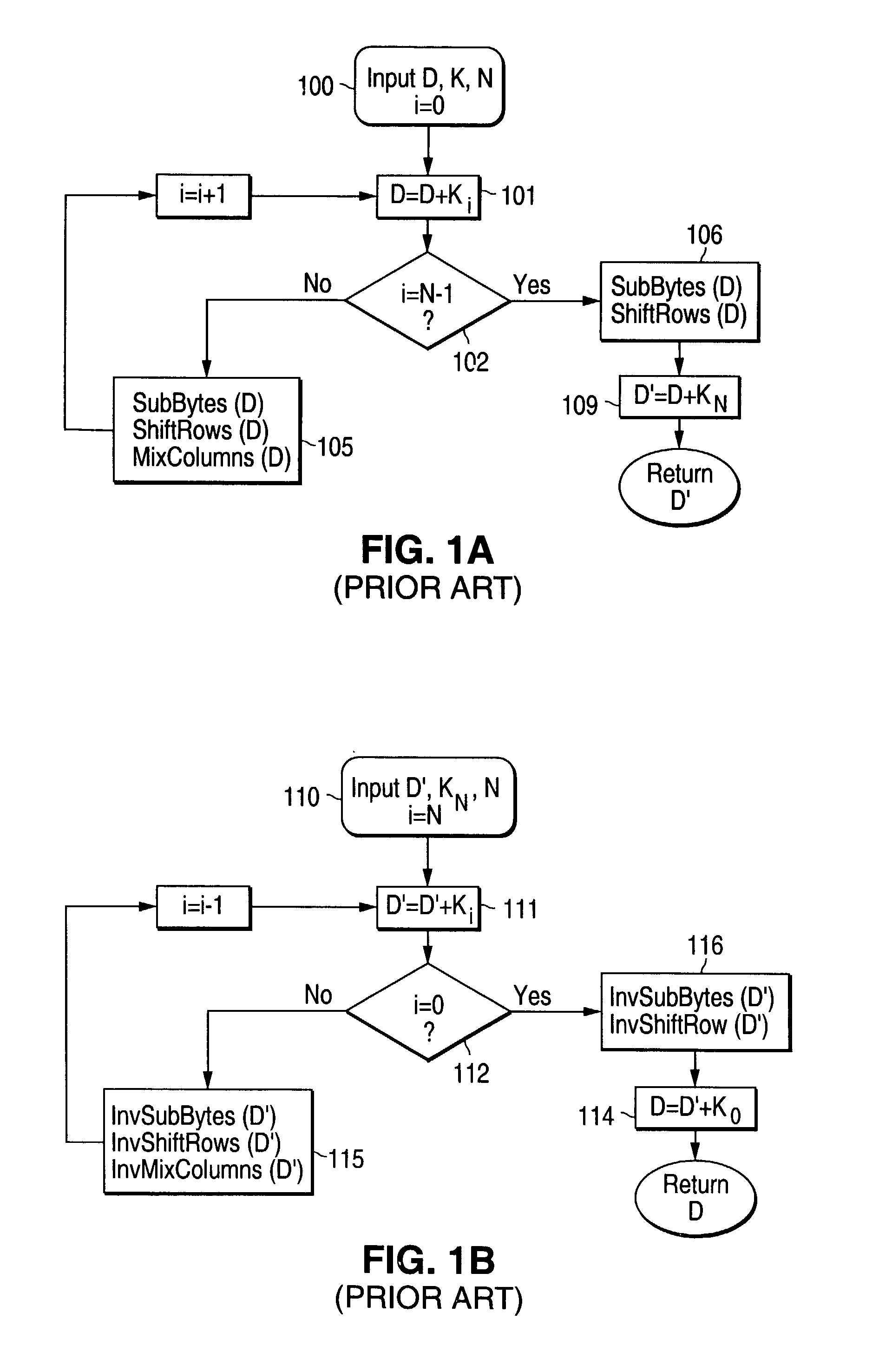 Apparatus and method for key scheduling