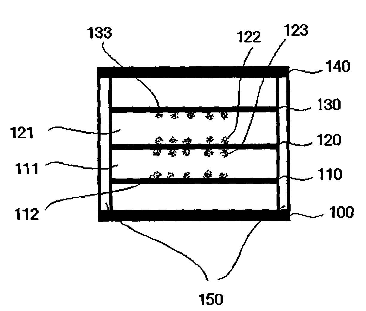 Structurally supported LCD media