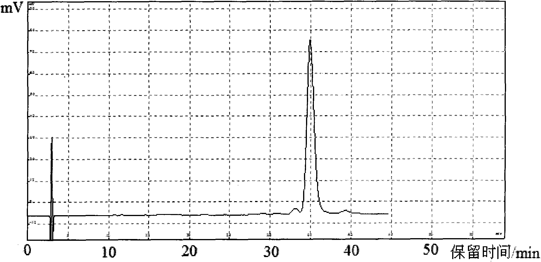 Lycopene product with rich cis-isomer and preparation method thereof