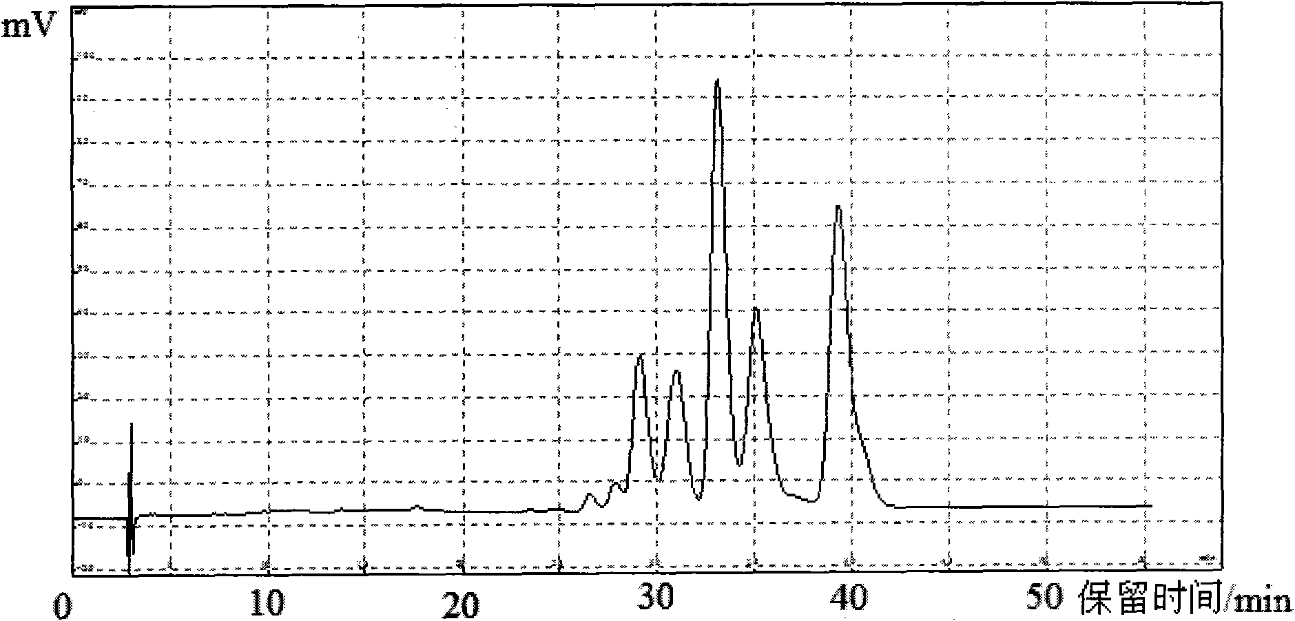 Lycopene product with rich cis-isomer and preparation method thereof