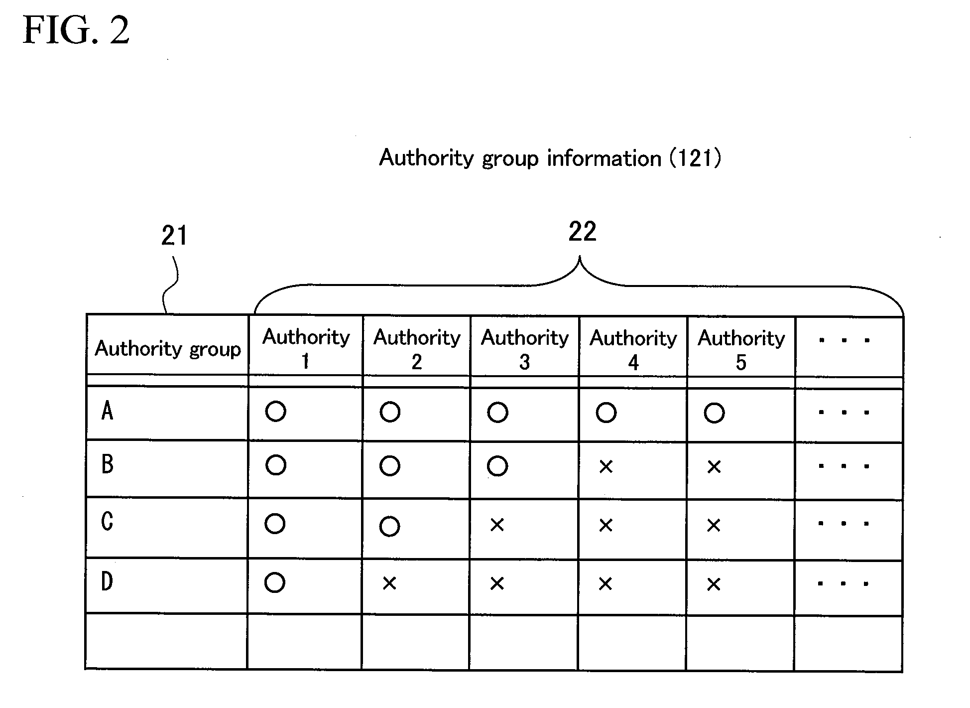 Login process apparatus, login process method, and program