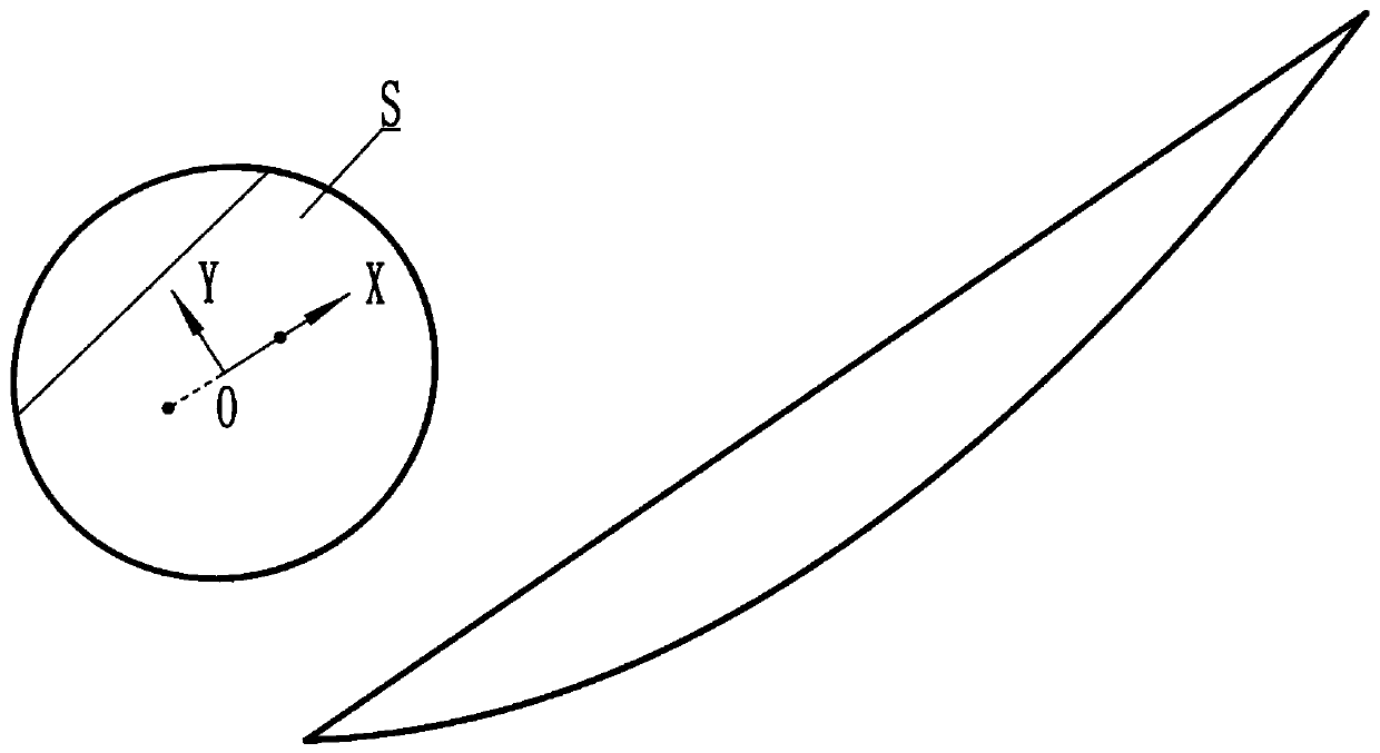 Design method of double-bias antenna auxiliary surface expansion curved surface for reducing noise temperature