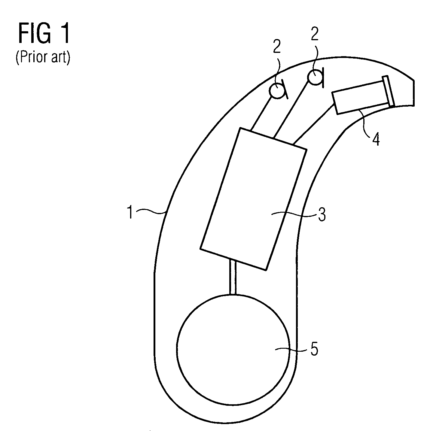 Receiver device with manipulable sound outlet direction