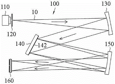 Spectrograph, monochromator, diffraction grating and manufacturing method thereof, and female die manufacturing method