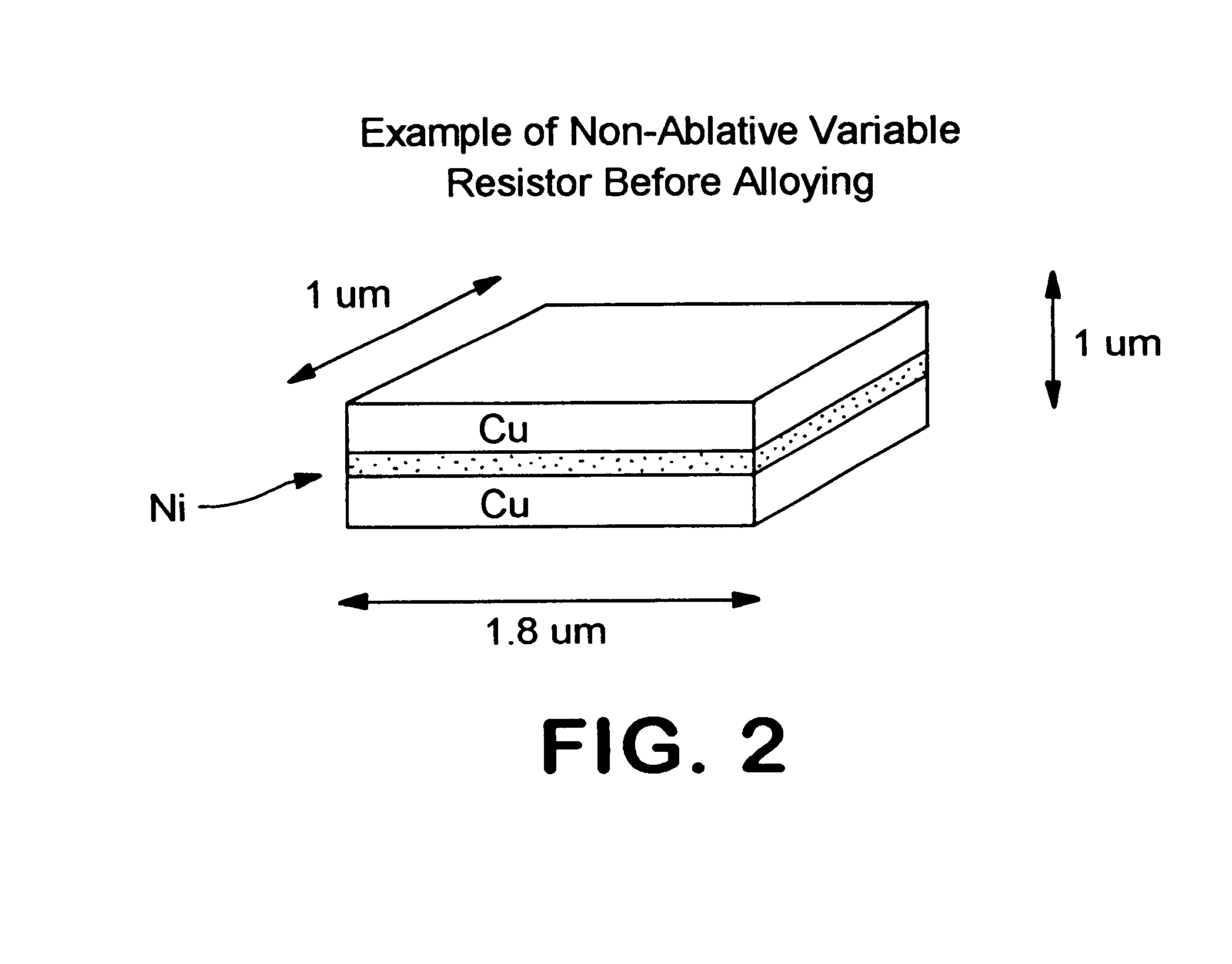 Variable resistor structure and method for forming and programming a variable resistor for electronic circuits
